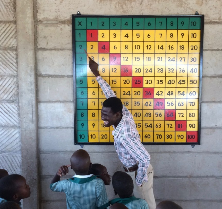 Multiplikationstabellen i storformat